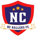 NC Ballers FC - Fc VS Rush United Fc Live Score Today