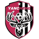 Yancheng Team - B VS Varzim Score Today