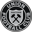 Union FC Macomb - Macomb VS Flint City Bucks Result Today