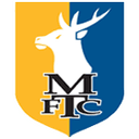 Mansfield Town Reserve - Reserve VS Derby County Reserves Live Score Today