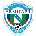 FC Avangard Kursk - Kursk VS Rotor Volgograd Score Today