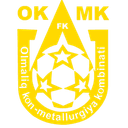 FC OKMK Olmaliq - Olmaliq VS Turan Live