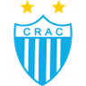 CRAC - Team Uberlandia Mg 317516 Live Score Today