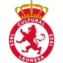 CyD Leonesa Jupiter Leones B - Palencia VS Cyd Leonesa Jupiter Leones B Live Score