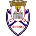 Feirense FC U20 - U VS Feirense Fc U Live Score