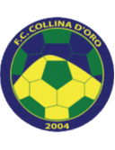 Collina d Oro - Monza Vs Collina D Oro 557753 Scores