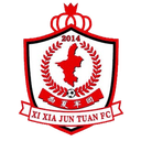 Ningxia Zhongwei - Kaifeng VS Ningxia Zhongwei Score