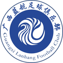 Guangxi Lanhang Football Club - Club VS Guangxi Lanhang Football Club Score Today