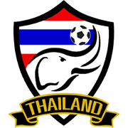 Thailand U20(w) - Player Klimpawanich 1099097 335797 Football