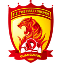 Guangzhou FC U17 - U VS Guangzhou Fc U Score