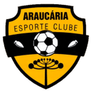 Araucaria ECR U20 - U VS Hope International U Live Score Today