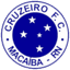 Cruzeiro Macaiba RN Women - Team Cruzeiro Macaiba Rn Women 339120 Live