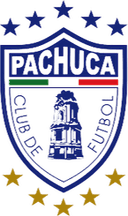CF Pachuca III - Fc VS Cf Pachuca Iii Result