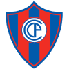 Cerro Porteno - Libertad VS Cerro Porteno Live