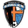 Charlotte Eagles - Eagles VS Salem City Result Today
