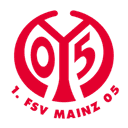 FSV Mainz 05 (Youth) - Youth VS Fsv Frankfurt Result