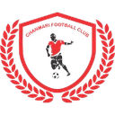 Kanan Champhai - Fc VS Kanan Champhai Live Score