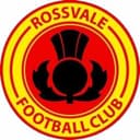 Rossvale FC Women - Women VS St Johnstone Women Score Today
