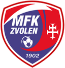 Lokomotiva Zvolen U19 - U VS Sokol Lubotice U Result