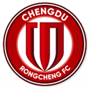 Chengdu Rongcheng U17 - U VS Wuhan Three Towns U Result