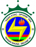 Khaan Khuns-Erchim FC - Fc VS Fc Ulaanbaatar Live Score