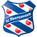 Heerenveen SC U19 - U VS Sparta Rotterdam U Score