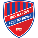Rakow Czestochowa - Czestochowa VS Lech Poznan Live Score Today