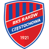 Rakow Czestochowa - NBA Prediction