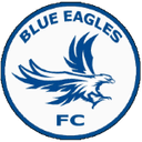 Mafco - Mafco Vs Mighty Wanderers 482117 Scores