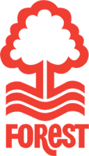 Nottingham Forest U21 - U VS Nottingham Forest U Live Score Today