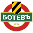 Botev Plovdiv - Sofia VS Botev Plovdiv Score
