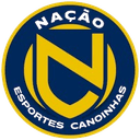 Nacao U20 - Youth VS Nacao U Result