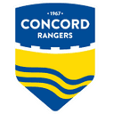 Concord Rangers - Rangers VS Biggleswade Fc Live Score