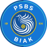 PSBS Biak Numfor - PBA Prediction
