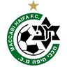 Maccabi Haifa - PBA Prediction