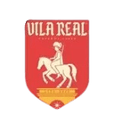 Vila Real U20 - Youth VS Vila Real U Result