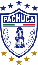 Pachuca U19 (W) - W VS Chivas Guadalajara U W Sport