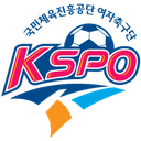 KSPO FC (w) - Women VS Hwacheon Kspo Wfc Result Today