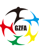 Guizhou U18 Women - Women VS Jinhua No Middle Schoolw Live Score