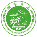 Hainan Qiongzhong Women - Women VS Jiangsu Wuxi Women Score