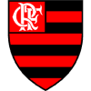 Flamengo  U20 (W) - Women VS Corinthians U Women Live Score