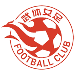Wuhan Sports University Women - Player Peng Ziwei 584220 361419 Football