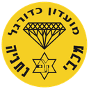 Maccabi Netanya U19 - U VS Hapoel Raanana Roei U Result Today