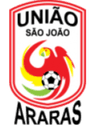Uniao Sao Joao U23 - Team Uniao Sao Joao U 300354 Football Result