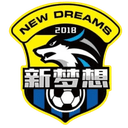 Nantong New Dreams - Chengyi VS Nantong New Dreams Result Today