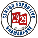 Gramadense U20 - U VS Apafut Rs Youth Live Score