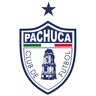 Pachuca Women - Team Pachuca Women 302523 Result