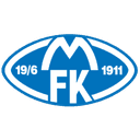 Molde - Oslo VS Molde Score Today