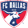 Dallas Women - Women VS Dallas Women Score