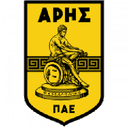 Aris Thessaloniki - Aktor VS Aris Thessaloniki Live Score Today